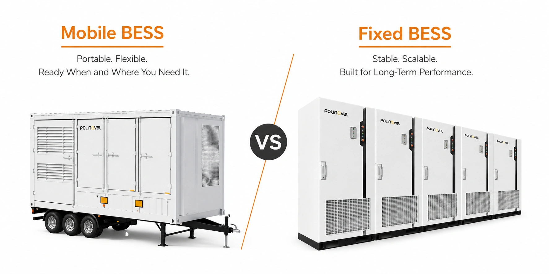 Mobile BESS vs Fixed BESS How to Choose the Right Storage System